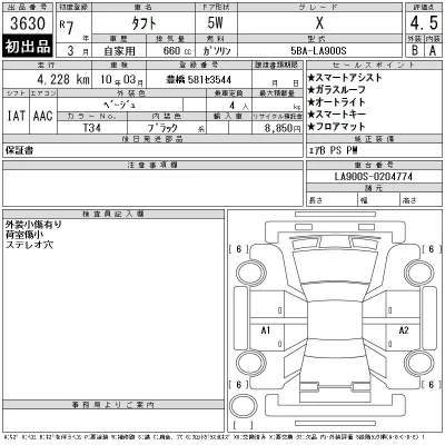 Daihatsu TAFT