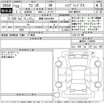Suzuki WAGON R