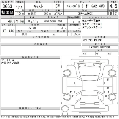 Daihatsu Cast