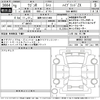 Suzuki WAGON R