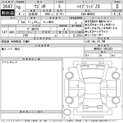 Suzuki WAGON R