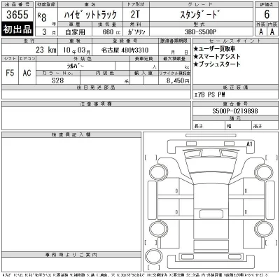 Daihatsu HIJET TRUCK