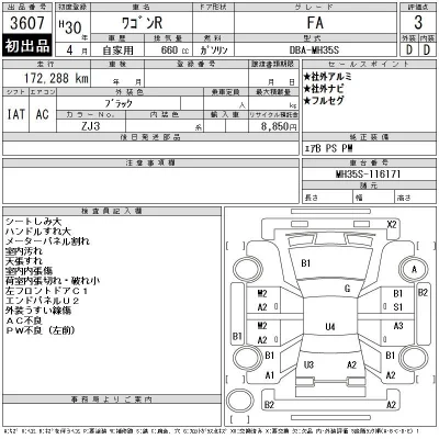Suzuki WAGON R