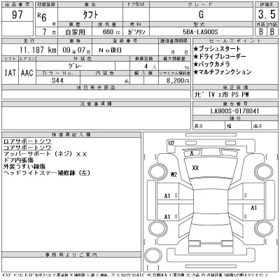 Daihatsu TAFT