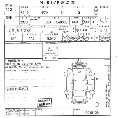 Daihatsu TAFT