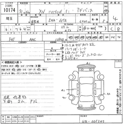 Subaru XV
