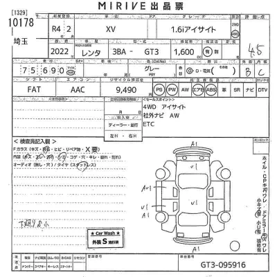 Subaru XV