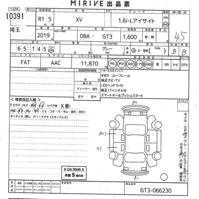 Subaru XV