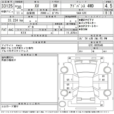Subaru XV