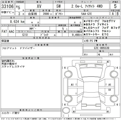 Subaru XV