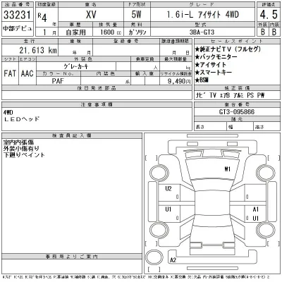 Subaru XV