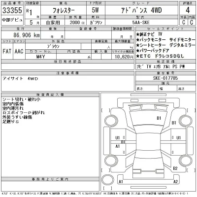 Subaru FORESTER