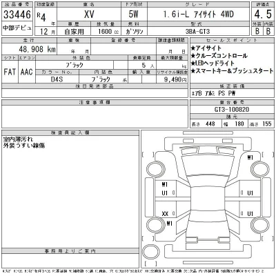 Subaru XV