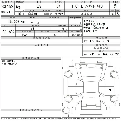 Subaru XV