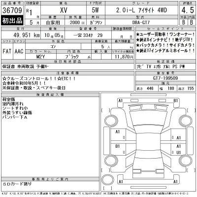 Subaru XV