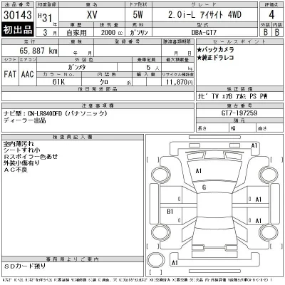 Subaru XV