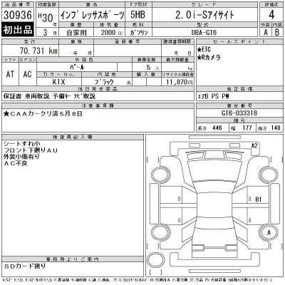 Subaru IMPREZA