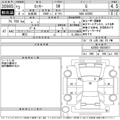 Daihatsu ROCKY