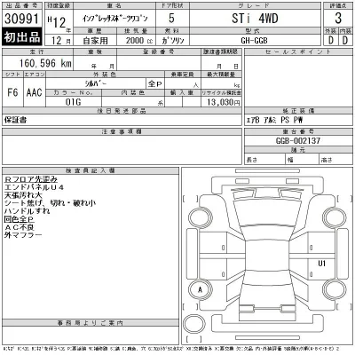 Subaru IMPREZA