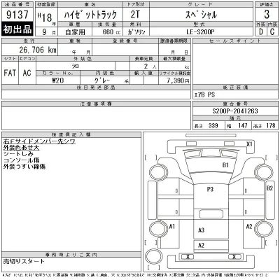 Daihatsu HIJET TRUCK