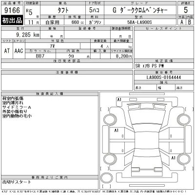 Daihatsu TAFT