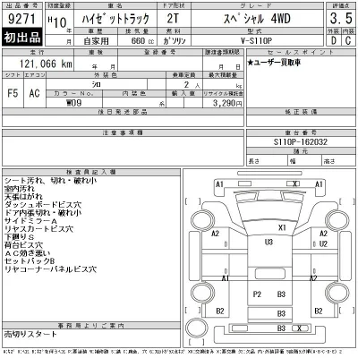 Daihatsu HIJET TRUCK