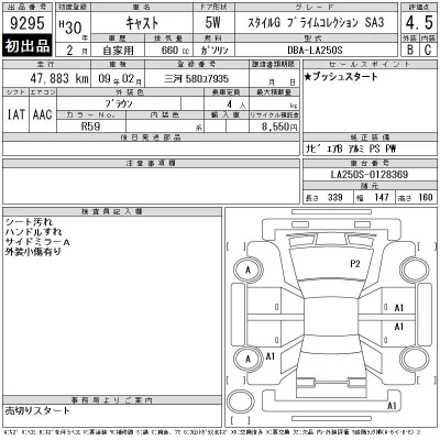 Daihatsu Cast