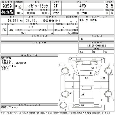 Daihatsu HIJET TRUCK