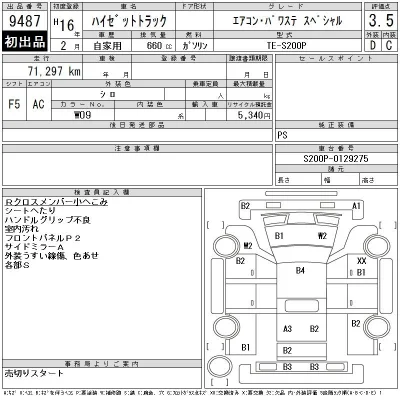 Daihatsu HIJET TRUCK