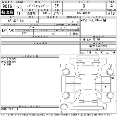 Suzuki WAGON R