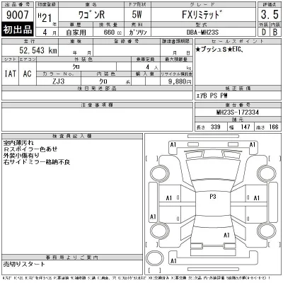 Suzuki WAGON R