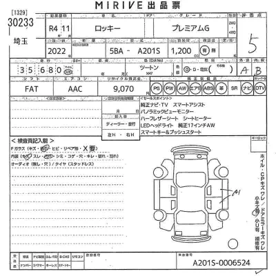 Daihatsu ROCKY