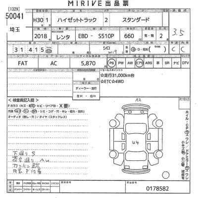 Daihatsu HIJET TRUCK