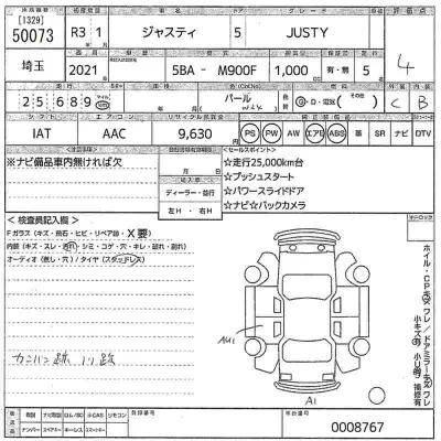 Subaru JUSTY