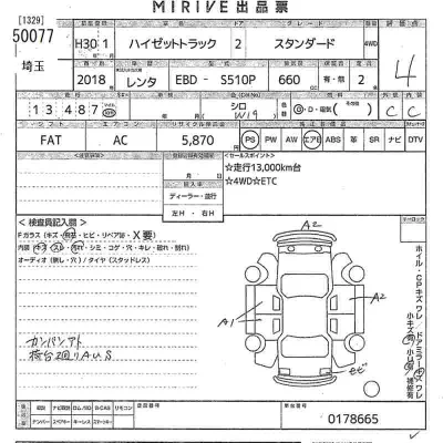 Daihatsu HIJET TRUCK
