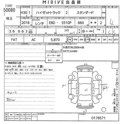 Daihatsu HIJET TRUCK