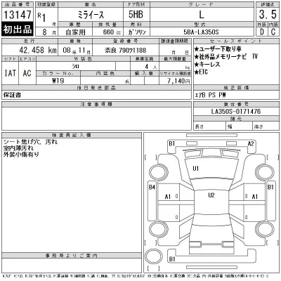 Daihatsu MIRA E S