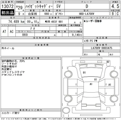 Daihatsu HIJET CADDIE
