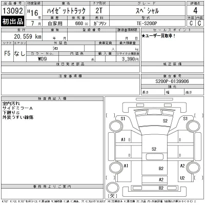 Daihatsu HIJET TRUCK