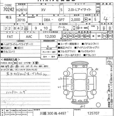 Subaru XV