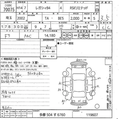 Subaru LEGACY B4