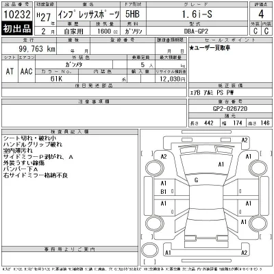 Subaru IMPREZA