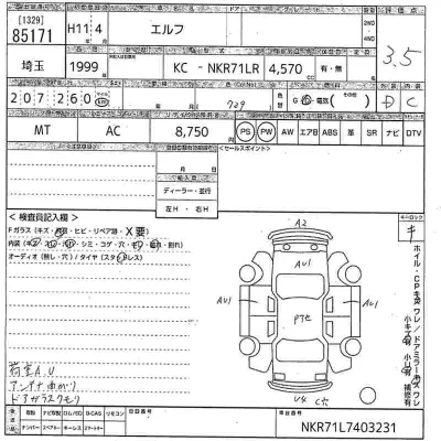 Isuzu ELF