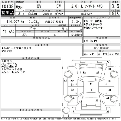 Subaru XV