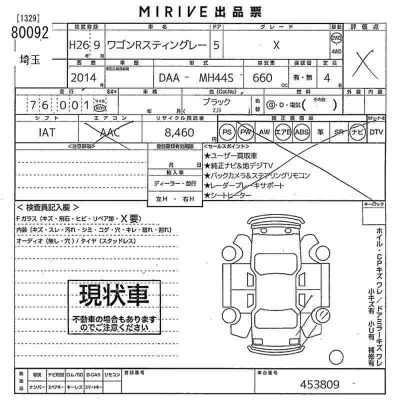 Suzuki WAGON R