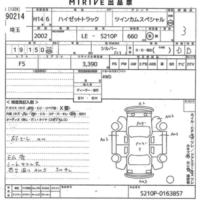 Daihatsu HIJET TRUCK