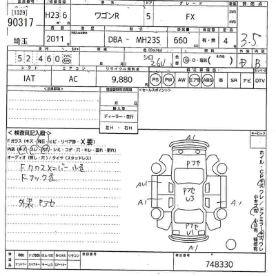 Suzuki WAGON R
