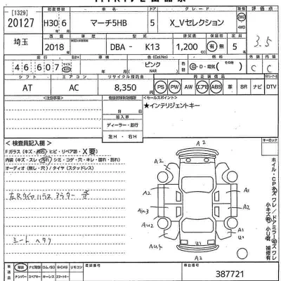 Nissan MARCH