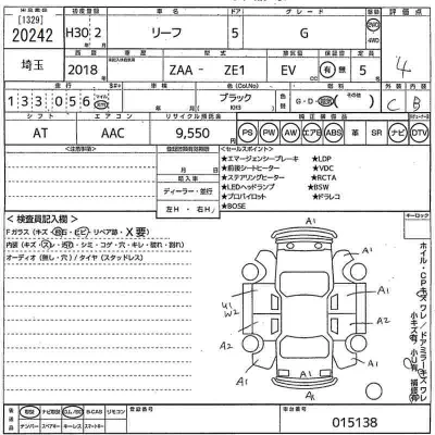 Nissan LEAF