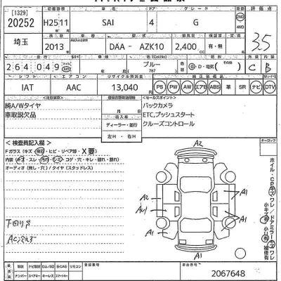 Toyota Sai